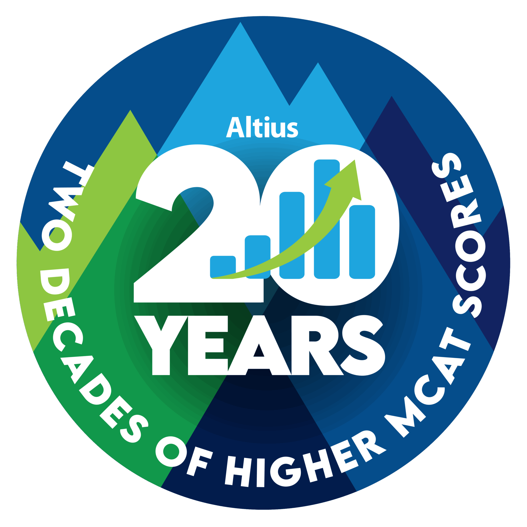 20 years - Altius Test Prep